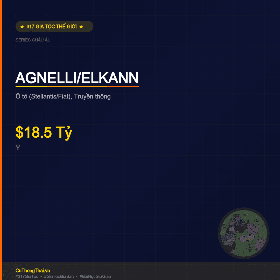 gia-toc-agnelli-elkann-y-o-to