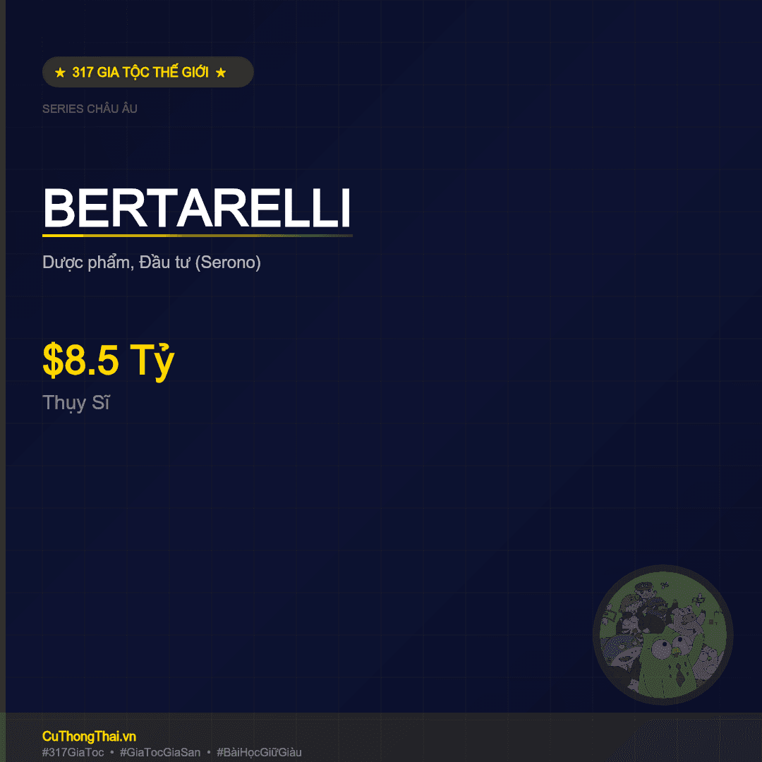 gia-toc-bertarelli-thuy-si-duoc-pham