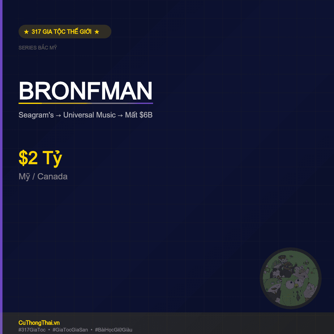 gia-toc-bronfman-my-ruou-2-ty