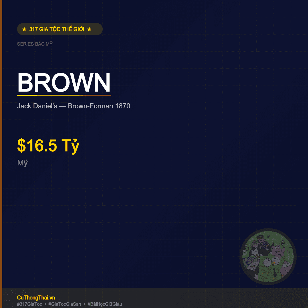 gia-toc-brown-my-ruou-16-ty-thumb