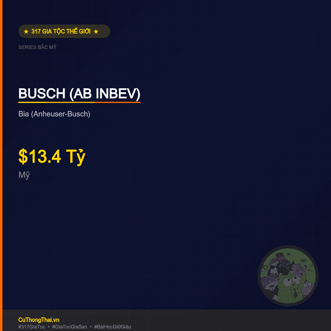 gia-toc-busch-ab-inbev-my-bia