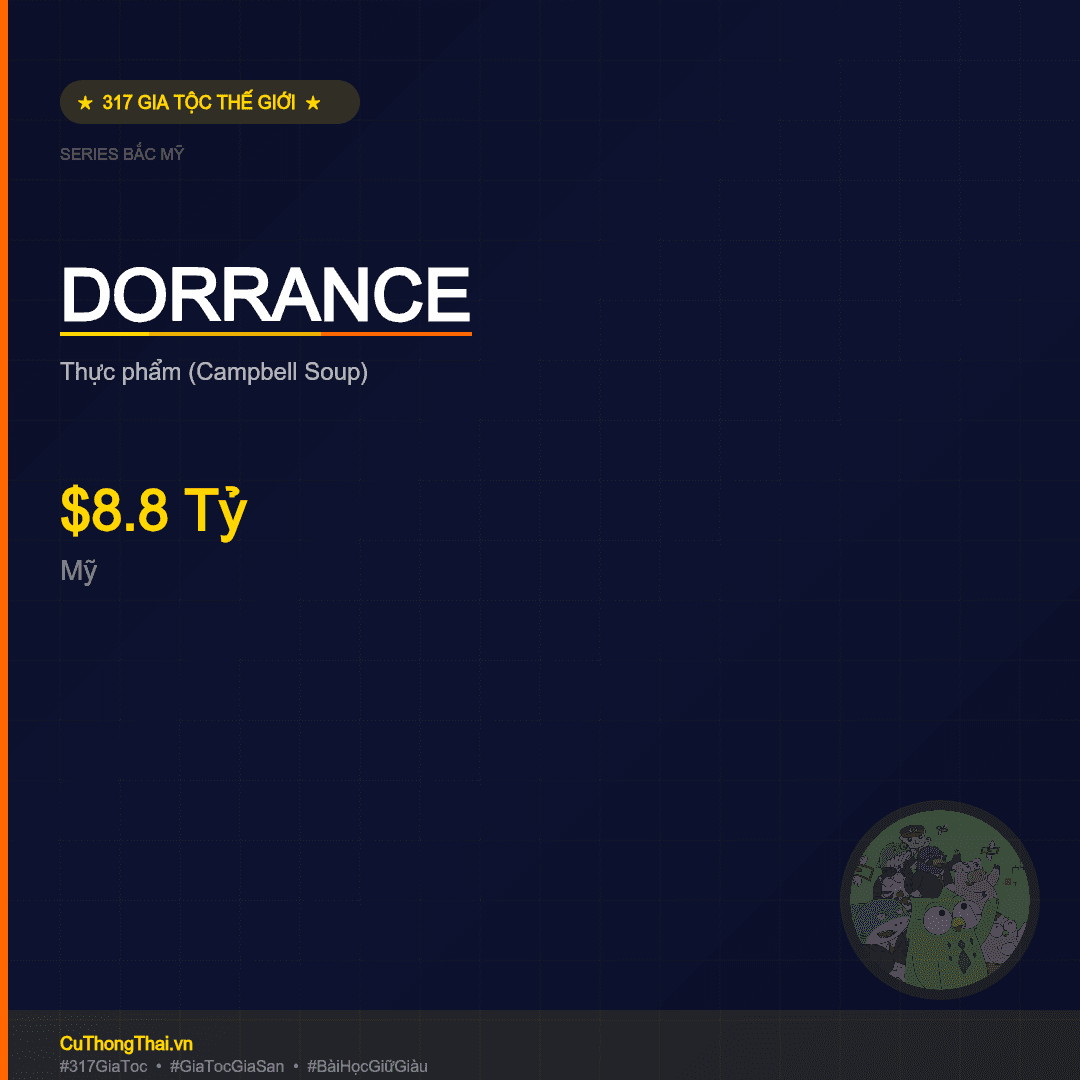 gia-toc-dorrance-my-thuc-pham