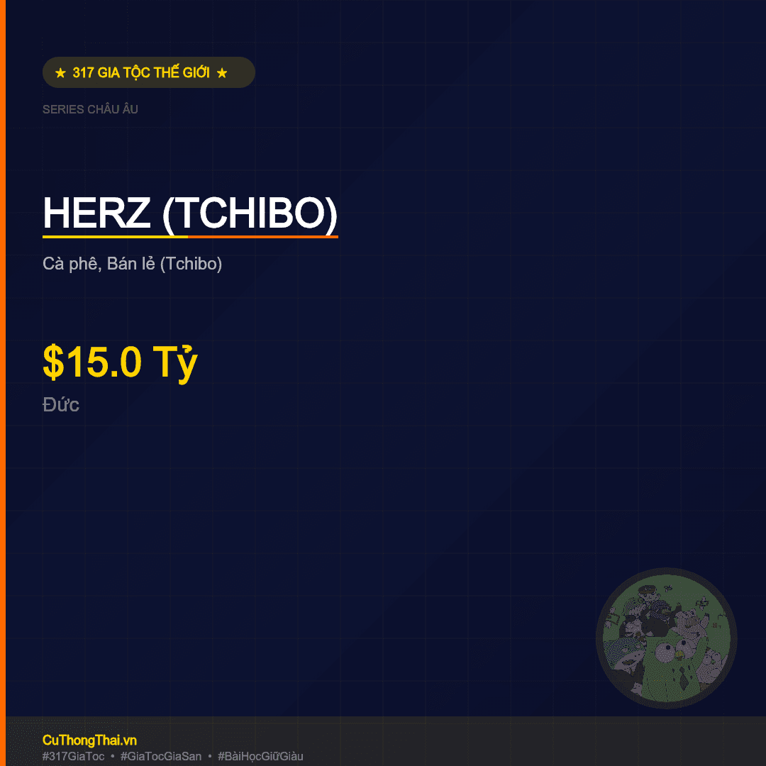 gia-toc-herz-tchibo-uc-ca-phe