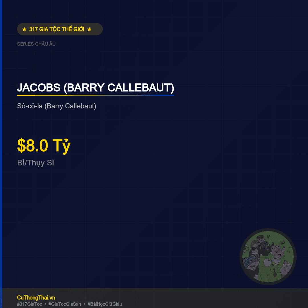 gia-toc-jacobs-barry-callebaut