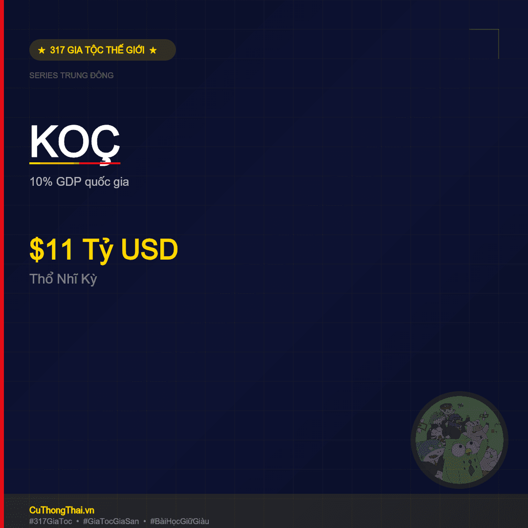 gia-toc-koc-thumbnail