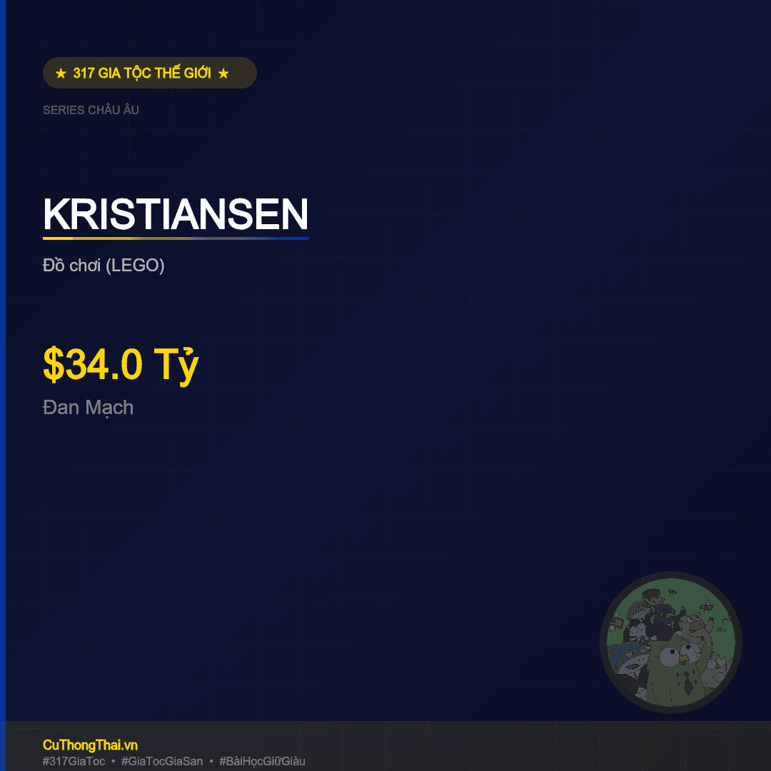 gia-toc-kristiansen-an-mach-o-choi