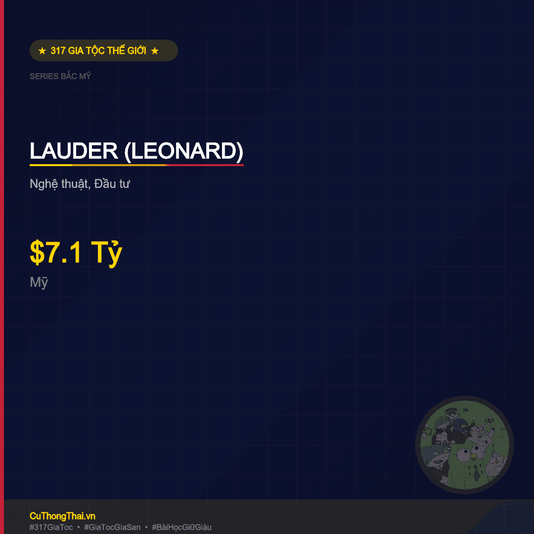 gia-toc-lauder-leonard-my-nghe-thuat
