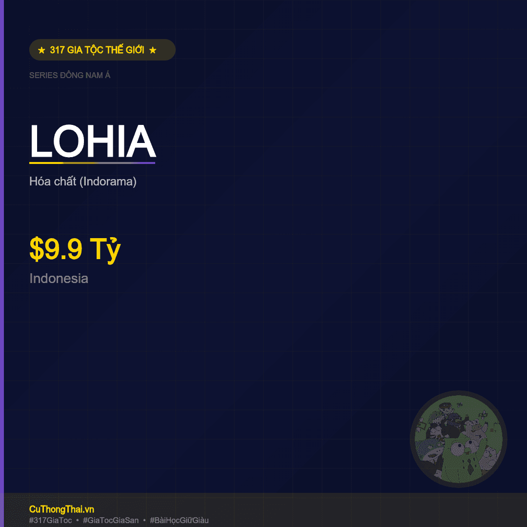 gia-toc-lohia-indonesia-hoa-chat