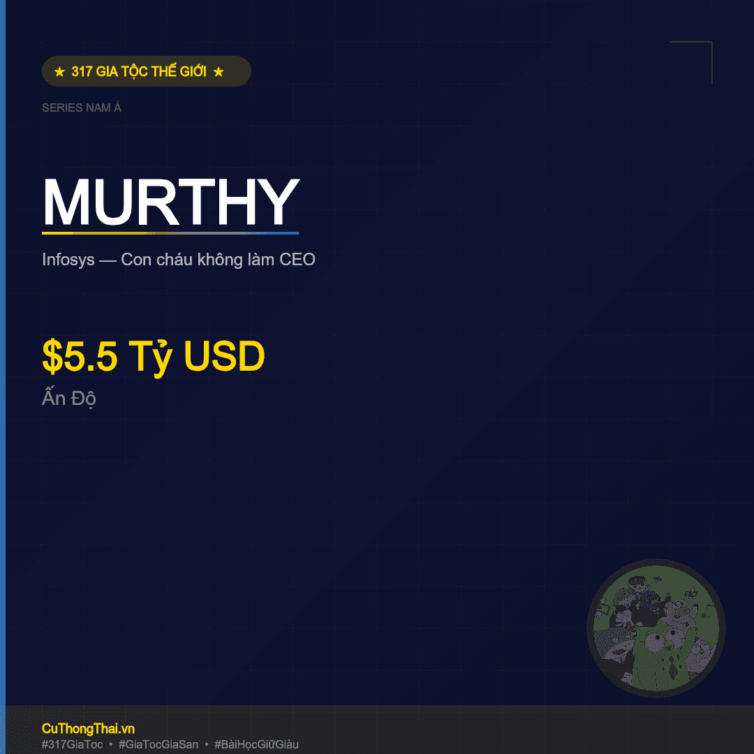 gia-toc-murthy-thumbnail