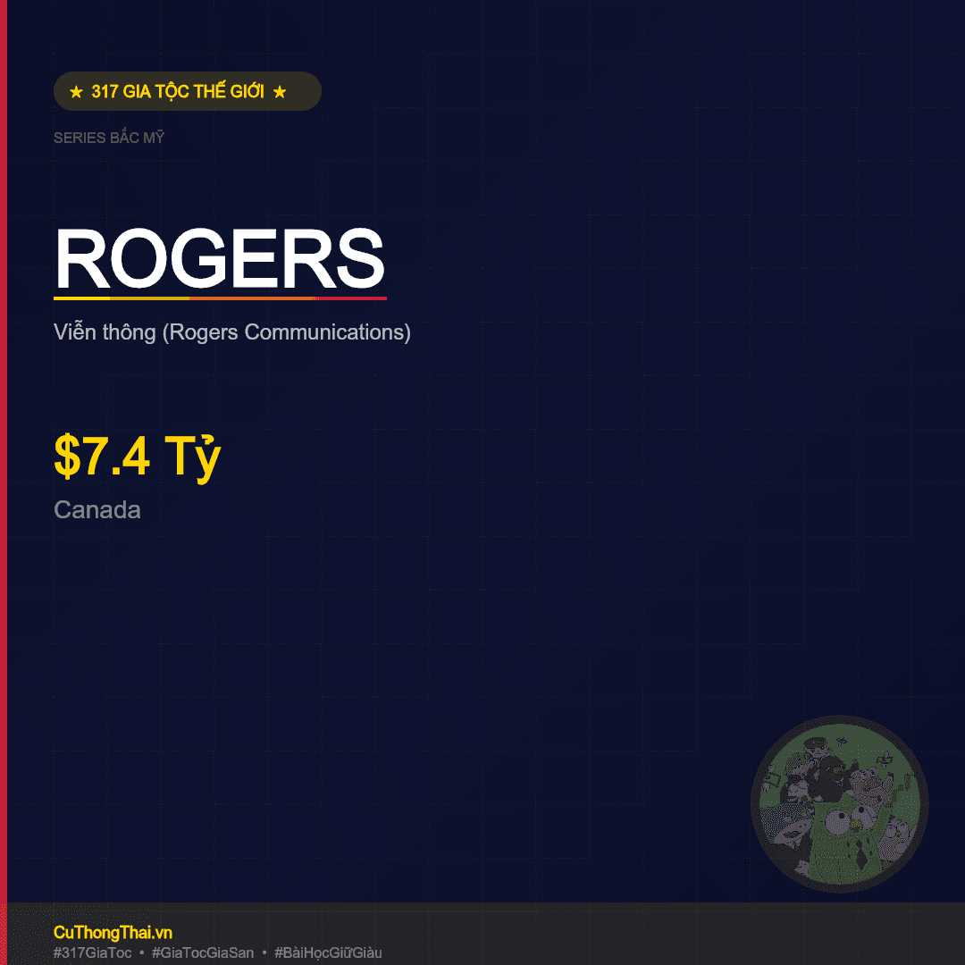 gia-toc-rogers-canada-vien-thong