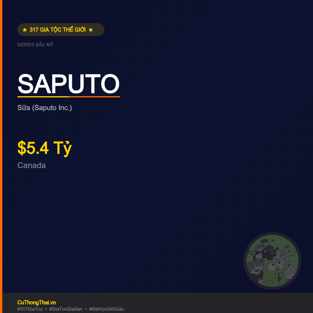 gia-toc-saputo-canada-sua