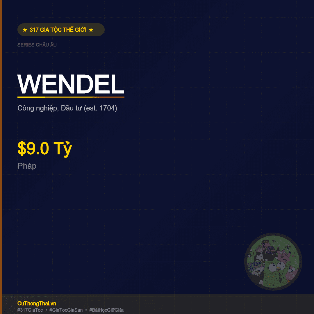 gia-toc-wendel-phap-cong-nghiep