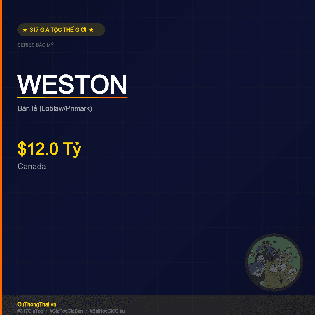 gia-toc-weston-canada-ban-le