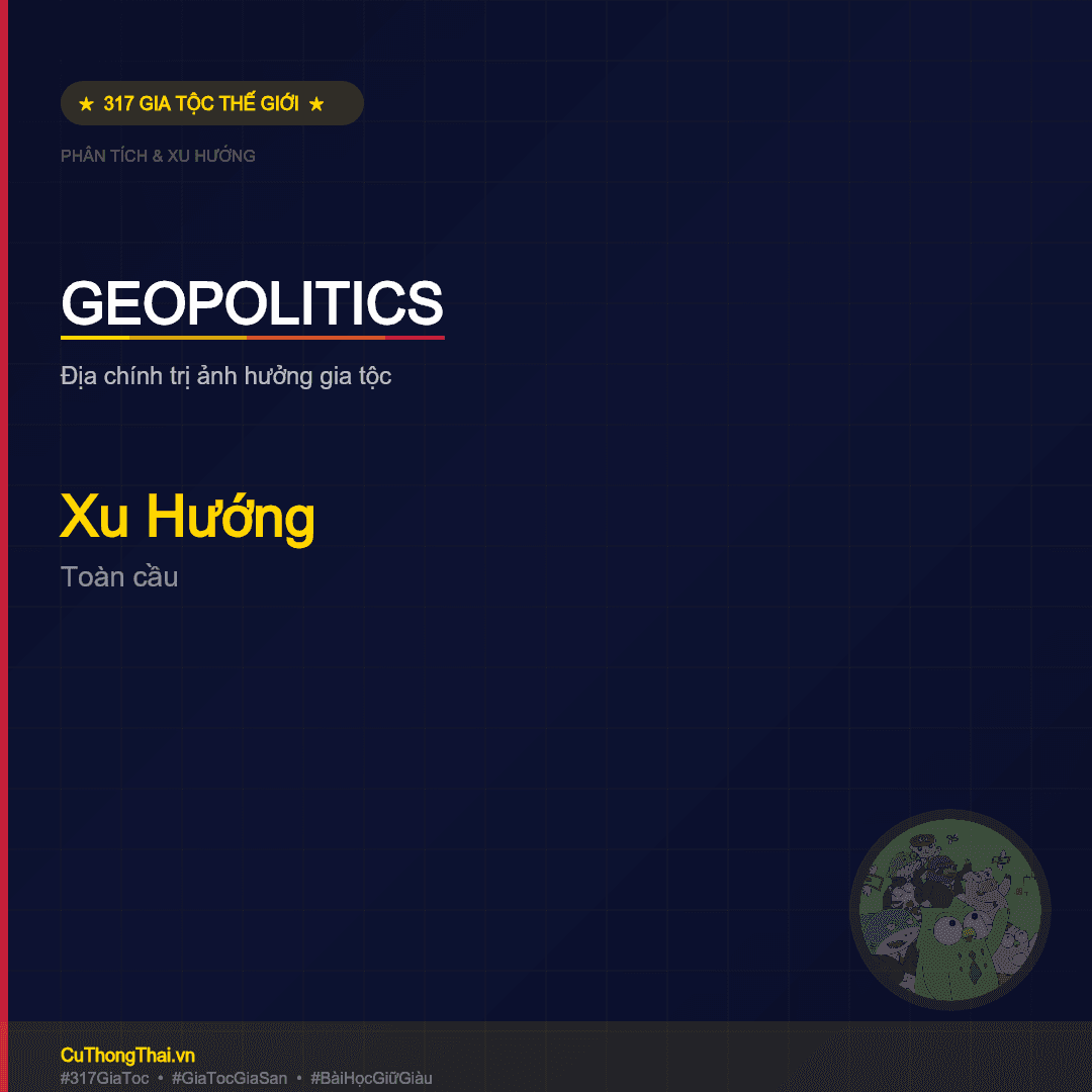 gia-toc-xu-huong-geopolitics-tai-san