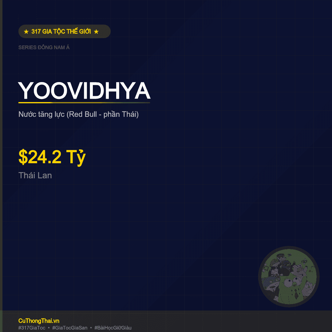 gia-toc-yoovidhya-thai-lan-nuoc-tang-luc