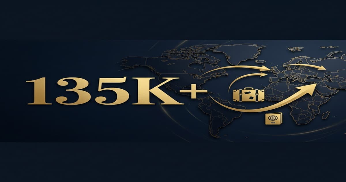 vimo-15-migration-thumb