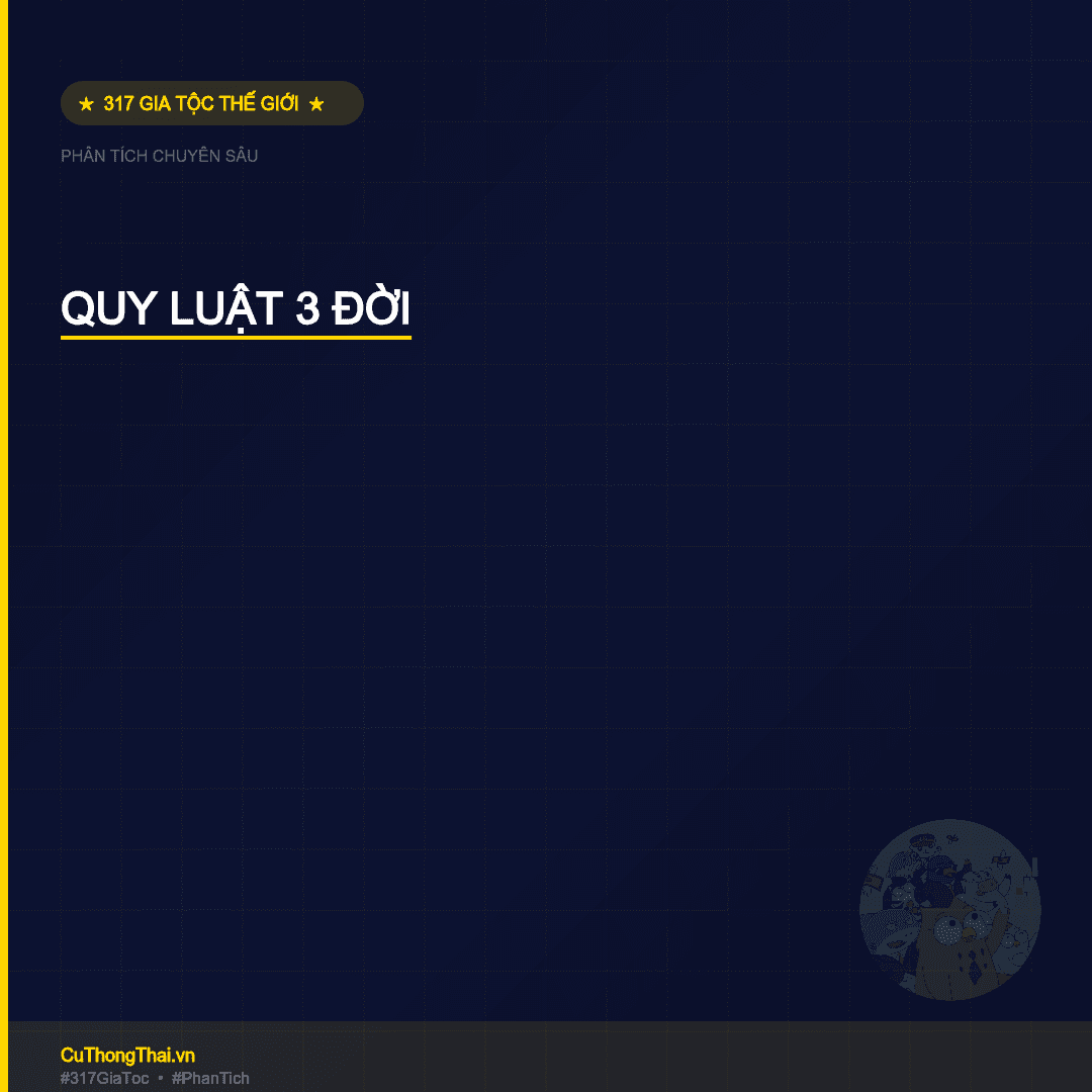 gia-toc-opt6-A1-quy-luat-3-doi