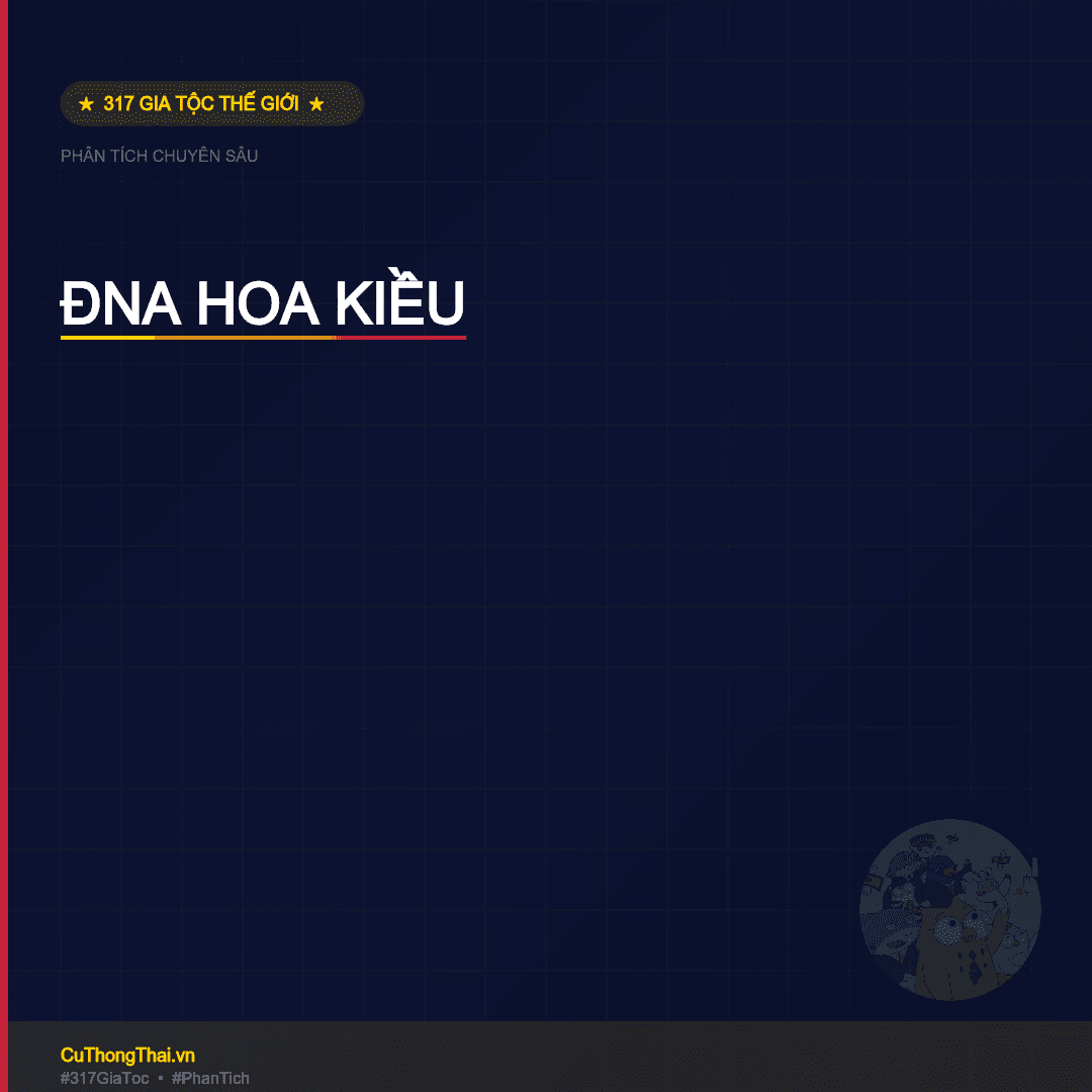 gia-toc-opt6-B3-dong-nam-a-hoa-kieu