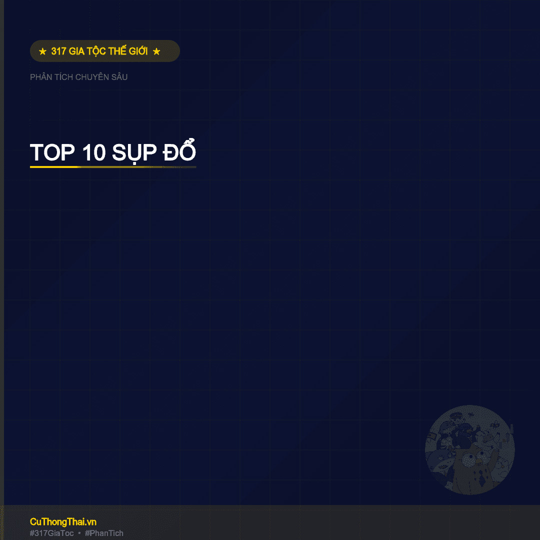 gia-toc-opt6-D2-top10-sup-do