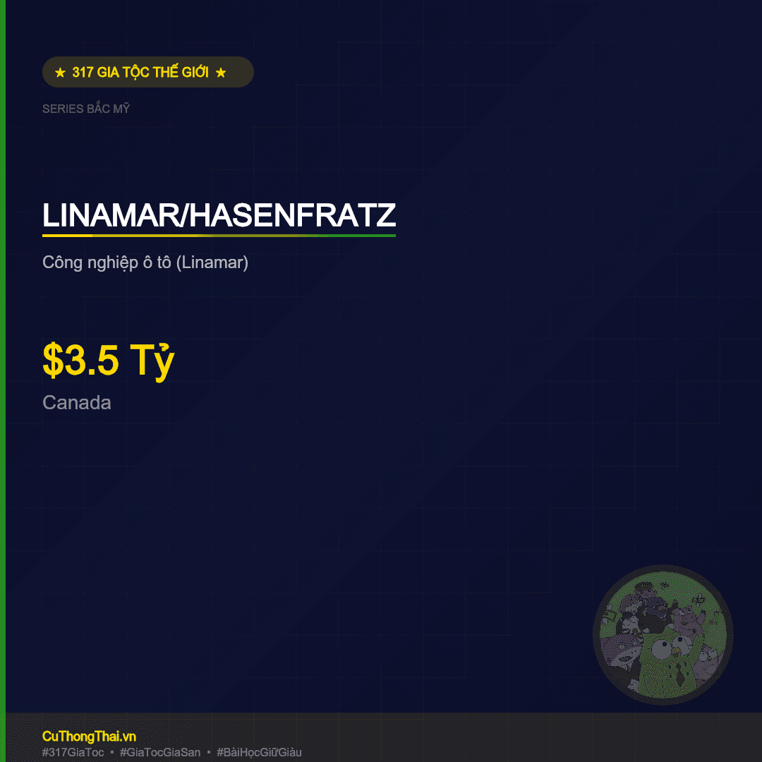 gia-toc-linamar-hasenfratz-canada-cong-nghiep-o-t