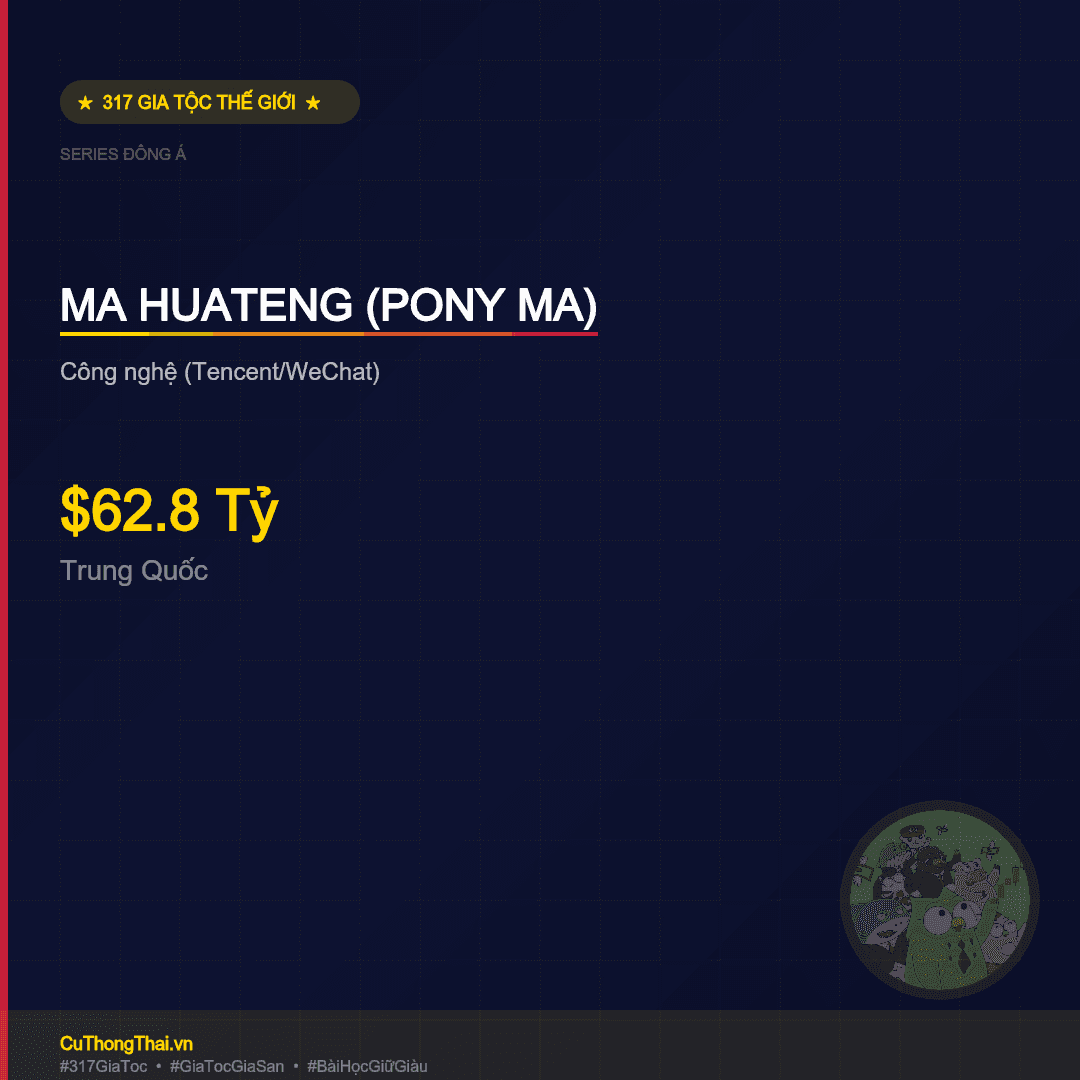 gia-toc-ma-huateng-pony-ma-trung-quoc-cong-nghe